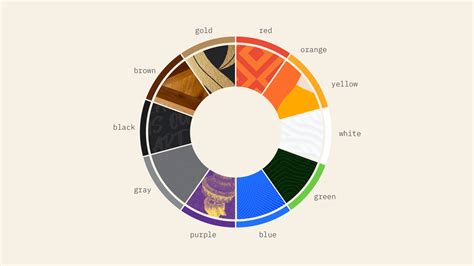 The Subconscious Meaning of Colors - North Street Creative, Inc