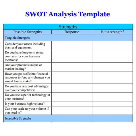 7 Free Swot Analysis Templates Excel Pdf Formats Swot Analysis Template | Porn Sex Picture