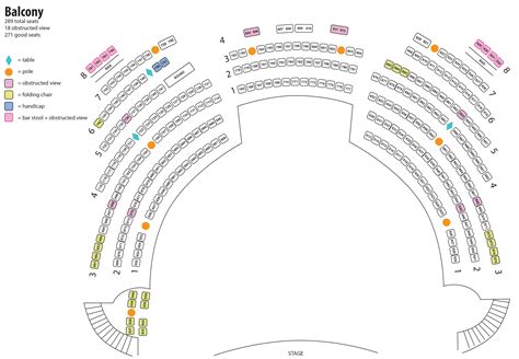 Seating Procedures | Malt Shop Memories CruiseSeating Procedures | Malt ...