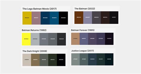 +20 Batman Colors Palette with Hex Codes - Eggradients.com