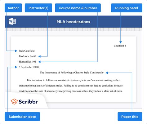 10 Easy Steps: How to Write an MLA Format Article Title