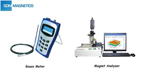 The Magnetic Field Strength of Permanent Magnet