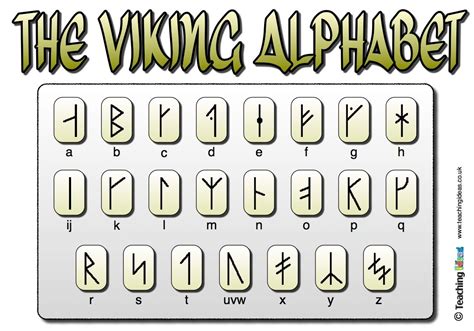 Viking alphabet | Vikings for kids, Vikings, Teaching