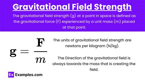 Unit 3.4 - Gravitational Field/Acceleration due to Gravity on Different Planets (Notes ...