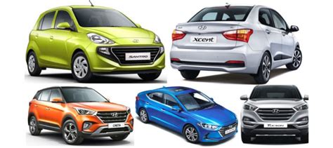 Hyundai Cars Price In Nepal