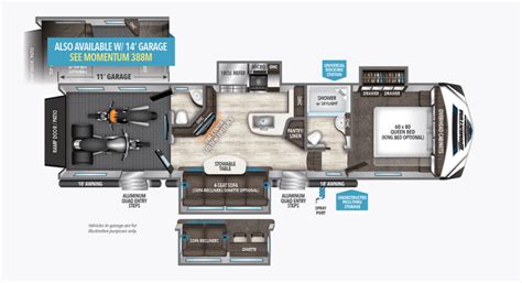 Best Grand Design Momentum Floorplans: Everything You Need To Know