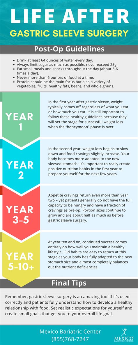 Pin on Bariatric