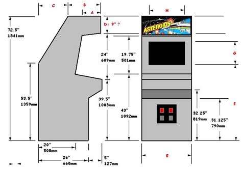 MAME on Pinterest | Arcade Machine, Arcade Games and Space Invaders ...