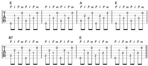 Fingerpicking Pattern 18 – Travis Picking Different Chord, 41% OFF