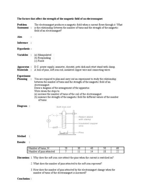 The Factors That Affect the Strength of the Magnetic Field of an ...