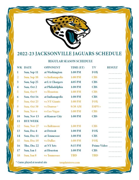 Jacksonville Jaguars 2024 Roster - Pammy Batsheva