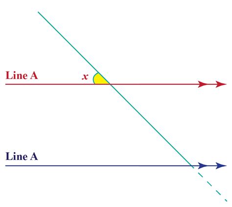 Transversal - Definition,Examples and Properties