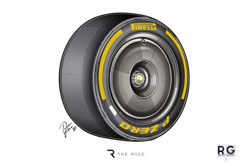 Gary Anderson: How F1’s new wheel covers can challenge teams - The Race