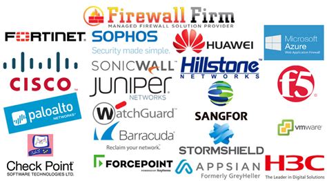 Firewall License, Firewall Subscription, Firewall Renewal