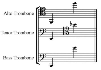 Trombone - Instrumental and Ensembles