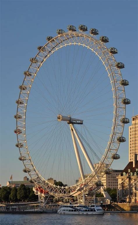 London Eye Sights & Attractions - Project Expedition