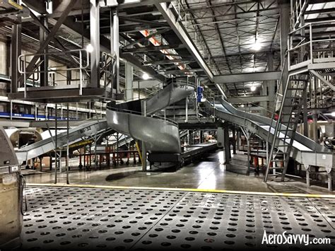 Inside Louisville's UPS Worldport - AeroSavvy