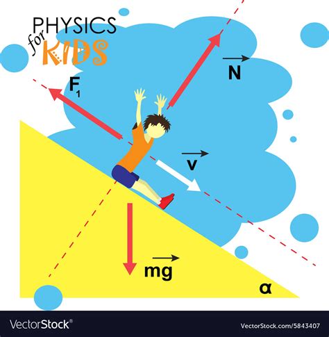 Top 176 + Physics cartoon images - Delhiteluguacademy.com