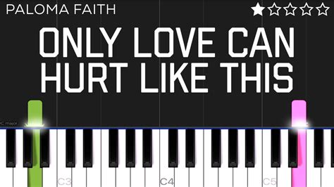 Paloma Faith - Only Love Can Hurt Like this | EASY Piano Tutorial ...