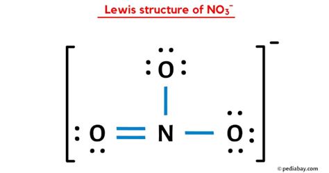 Lewis Dot Structure For Nitrate Ion