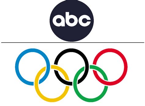 What if ABC Olympic Logo (2023) by melvin764g on DeviantArt