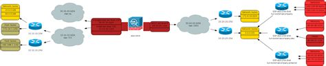 10 Cisco Firewall Icon Images - Cisco ASA Firewall Icon, Firewall Cisco ...