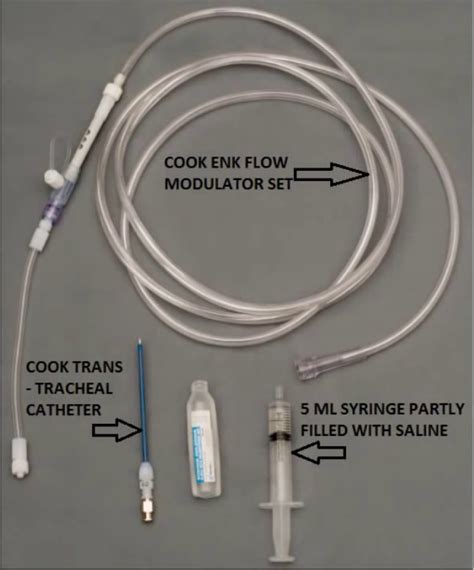 Needle Cricothyroidotomy Kit