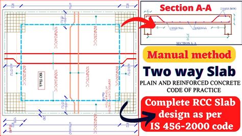 Two Way Slab Design Calculation Excel - Design Talk