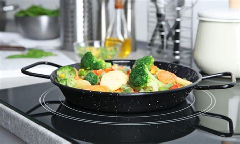 The Best Wok for Electric Stove 2024 – Latest List and Buyer’s Guide