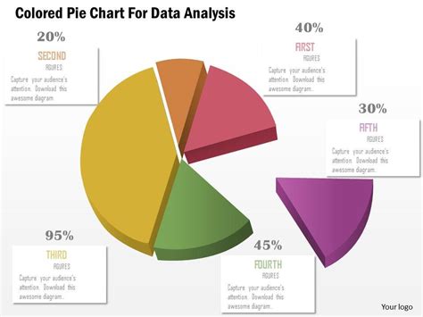 1114 Colored Pie Chart For Data Analysis Powerpoint Template | PowerPoint Shapes | PowerPoint ...