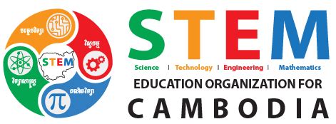 What is STEM? – STEM Cambodia