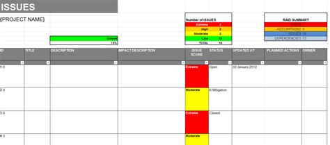 RAID Log Excel Template for Project Management