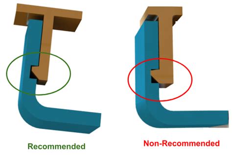 How to Design Snap Fit Joints in Plastic Parts - SMLease Design