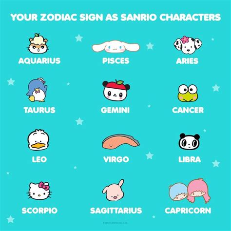 🌟Which Sanrio character does your zodiac sign align with?🌟 | Selebriti