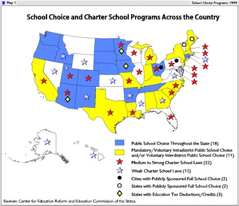 School Choice 1999: What's Happening in the States