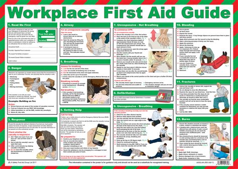 First Aid Workplace Poster Safety Posters Notices And Wallcharts | Porn Sex Picture