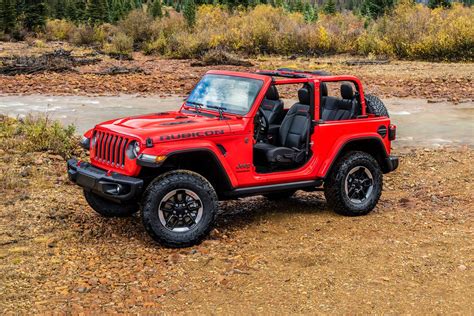 2020 Jeep Wrangler Recalls