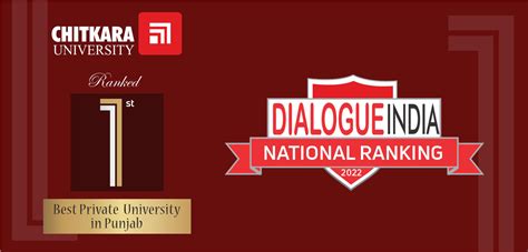 Chitkara University ranked No. 1 Best Private University in Punjab by Dialogue India Ranking