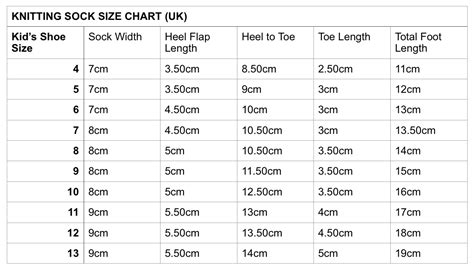 Knitting Sock size chart (kids) - Friendly NettleFriendly Nettle