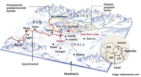 Siachen Glacier Dispute - GKToday