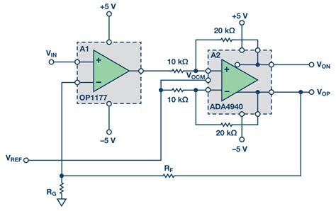 Differential single ended amplifier design