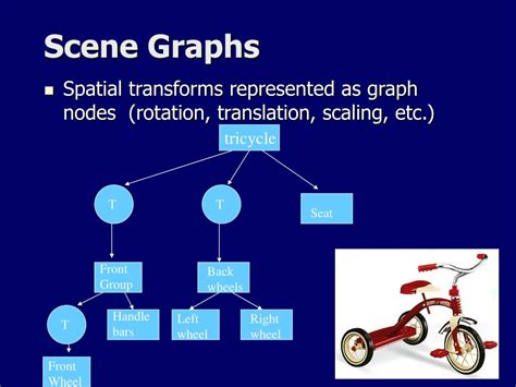 PPT - Open Scene Graph Visualization II MSIM 842, CS 795/895 PowerPoint ...