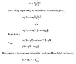 Henderson Hasselbalch Equation: Basics & Real-World Uses - Microbe Notes