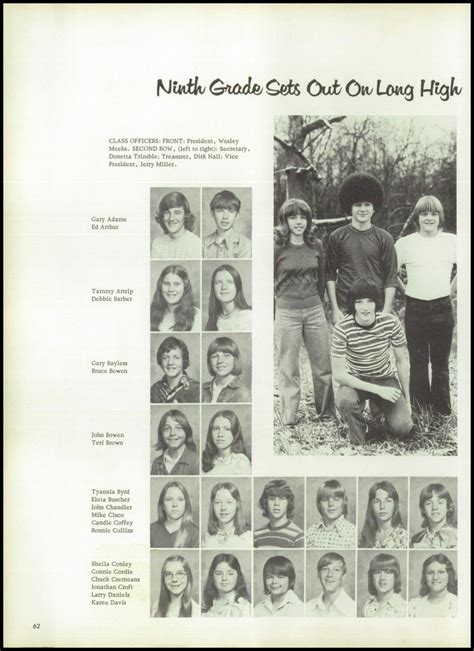 1976 Fairview High School Yearbook | High school yearbook, Yearbook, Yearbook photos