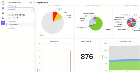 How to Create a Google Sheets Dashboard (with 5+ Templates) | ClickUp