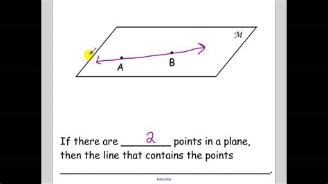 1.5 - Theorems and Postulates involving Points, Lines and Planes - YouTube