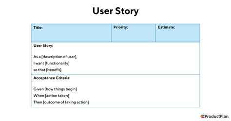 User Story Examples in Product Development | Definition and Template