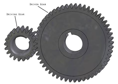 How to Calculate Gear Ratios?