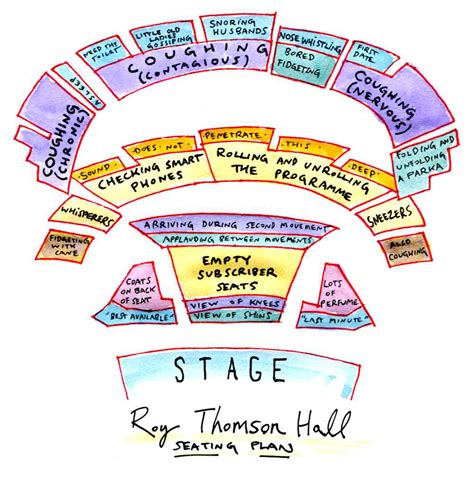 Roy Thomson Hall Floor Plan | Viewfloor.co