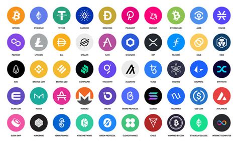 GitHub - Pymmdrza/Cryptocurrency_Logos: All Logo's Cryptocurrency with ...